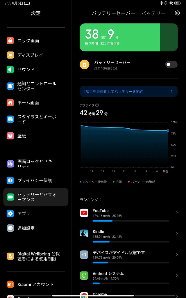Xiaomi Pad 6のバッテリー管理画面